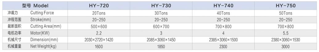 上置缸自动送料750-750